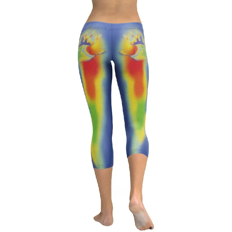 Heatmap Capris